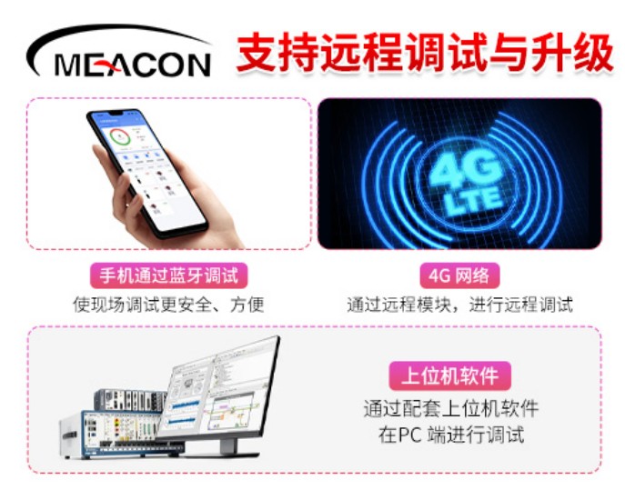 美控_80G高频防爆雷达液位计_雷达液位计_杭州美控