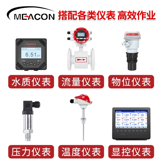 美控＿SUP-iMbox-L1智慧水务遥测终端