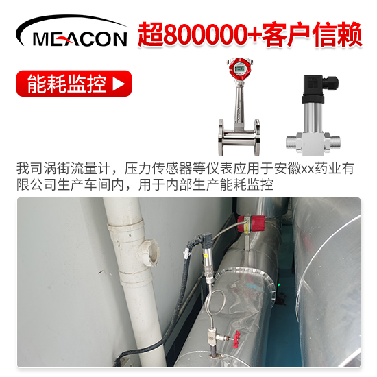 美控＿FVC260涡街流量计