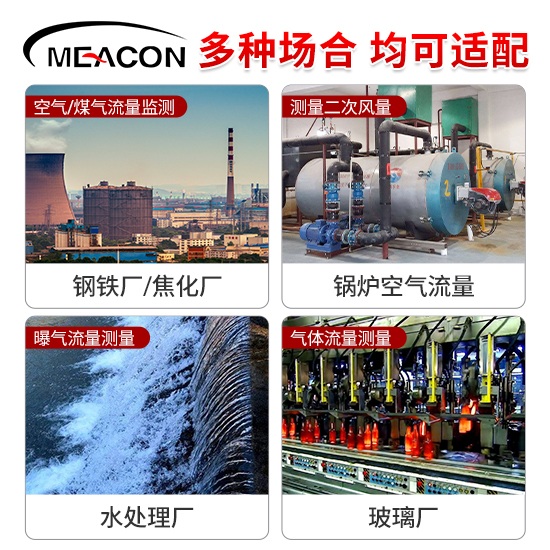 美控＿FTC200热式气体质量流量计＿插入式