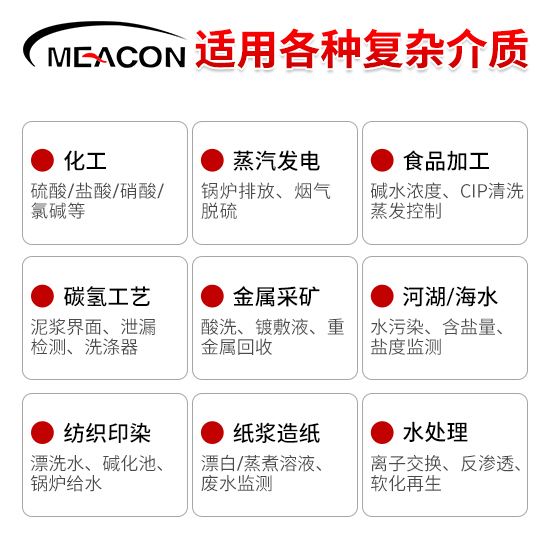 美控＿ADE3530感应式电导率电极