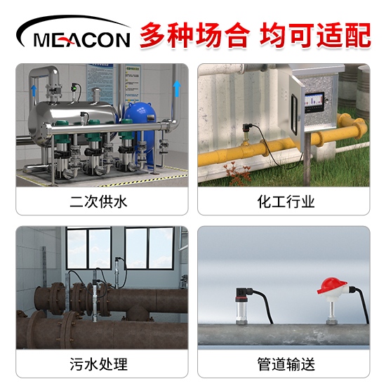 美控＿P300压力变送器