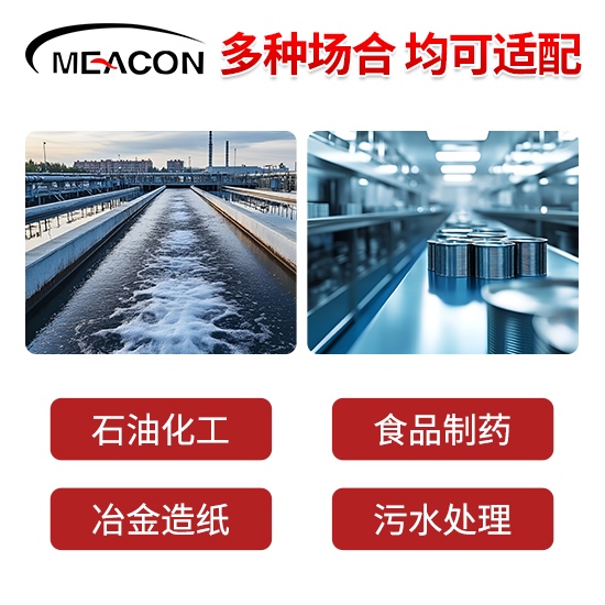 美控＿FCC320科里奥利质量流量计