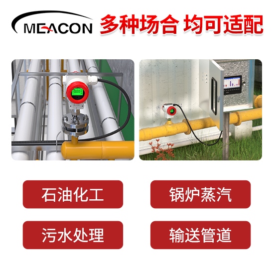 美控_RTX2400压力变送器_表压
