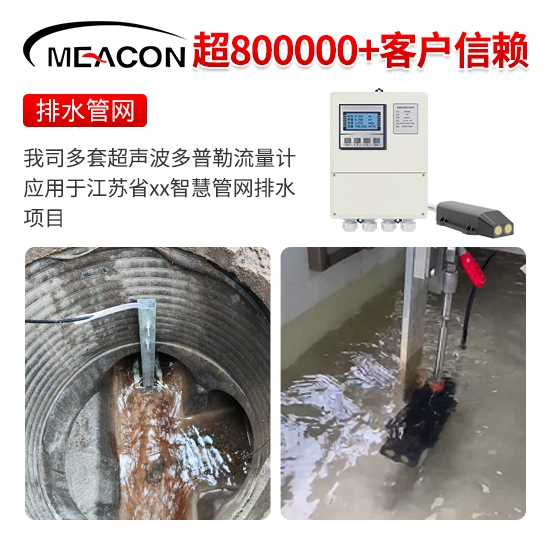 美控＿FSD300超声波多普勒流量计