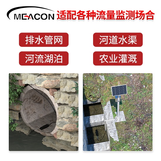 美控＿FSD300超声波多普勒流量计