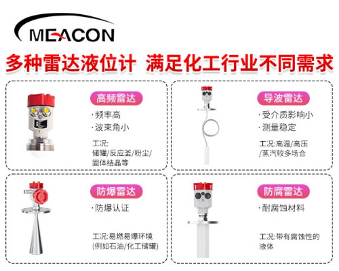 美控_80G高频防爆雷达液位计_雷达液位计_杭州美控